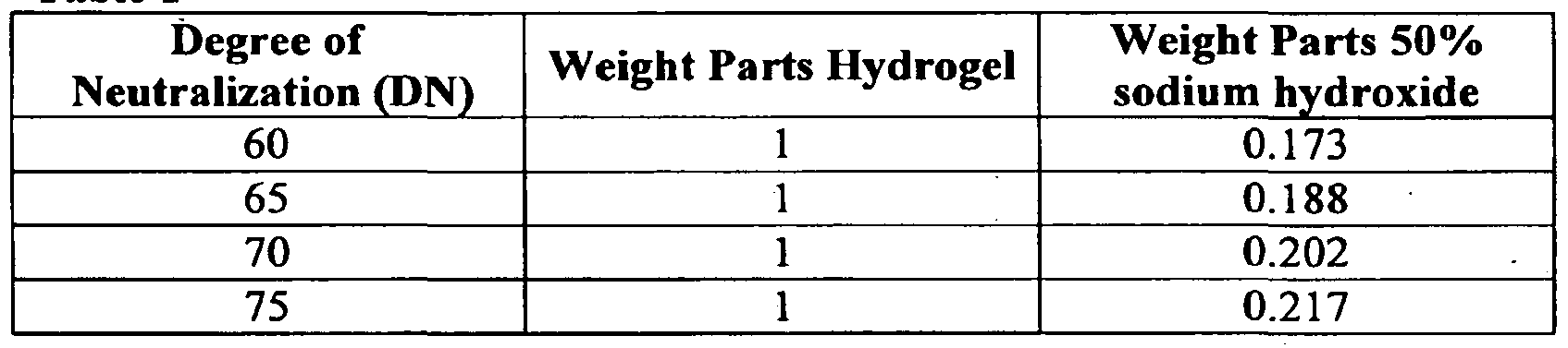Figure imgf000058_0001