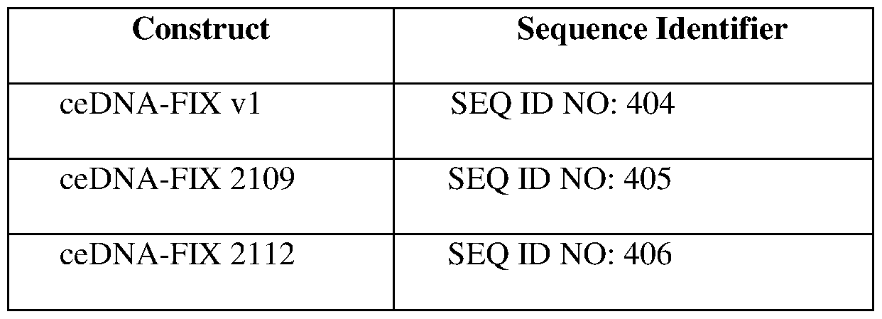 Figure imgf000084_0001