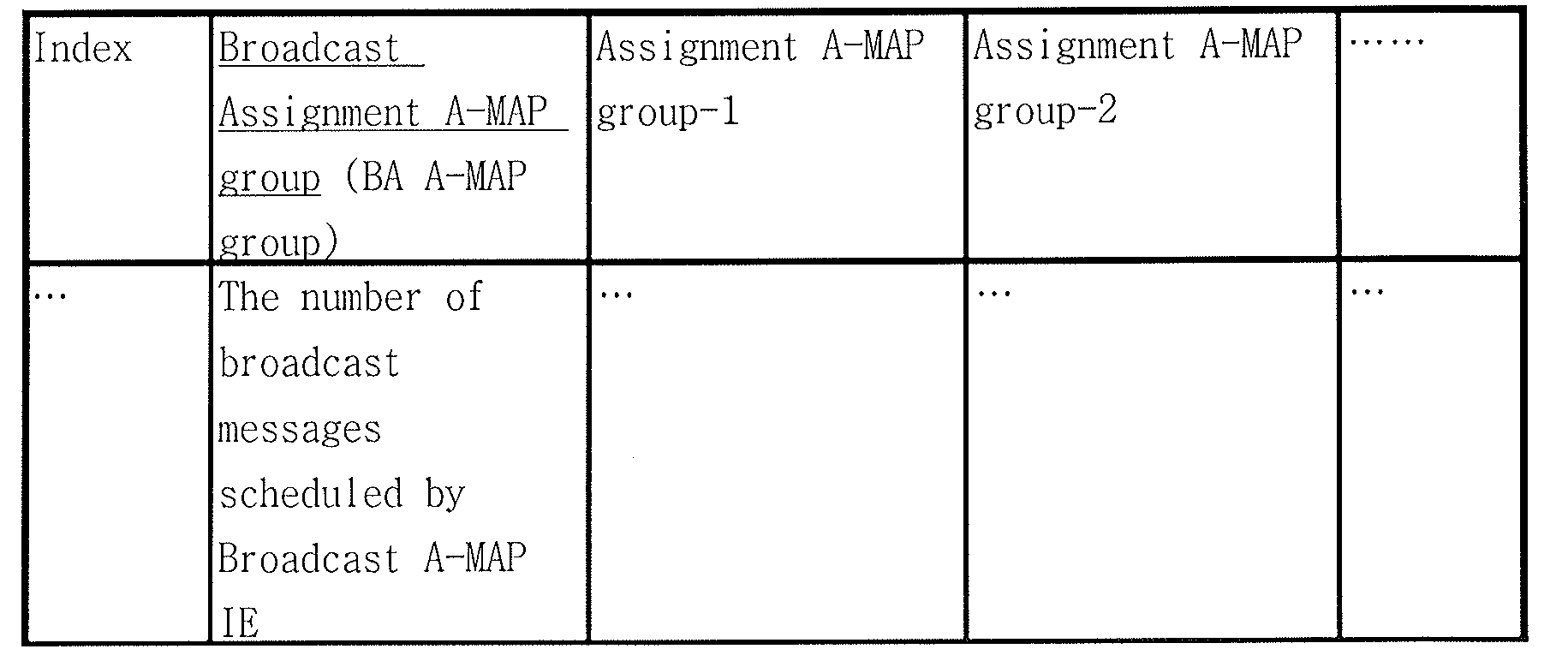 Figure PCTKR2010004707-appb-T000004