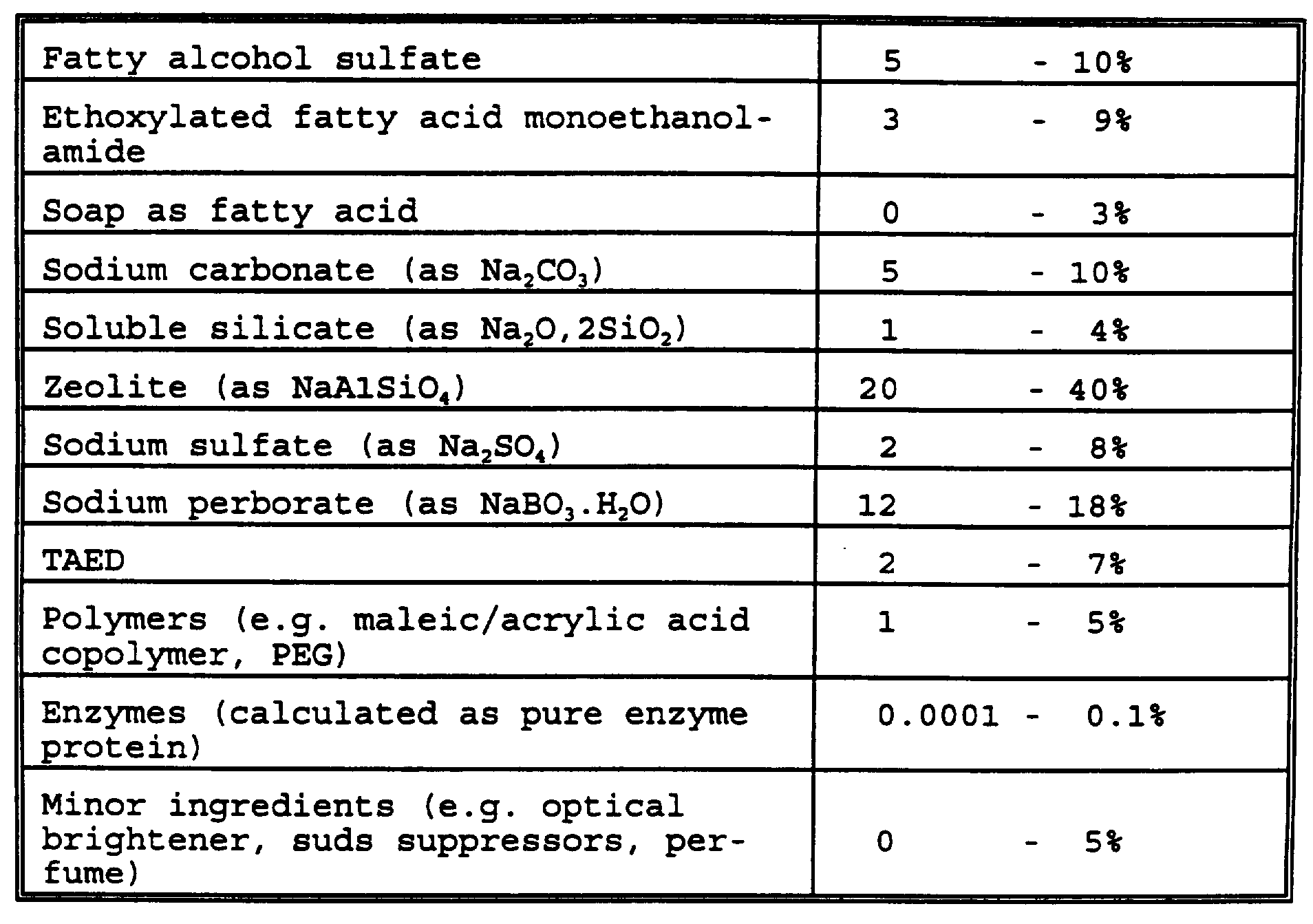 Figure imgf000068_0001