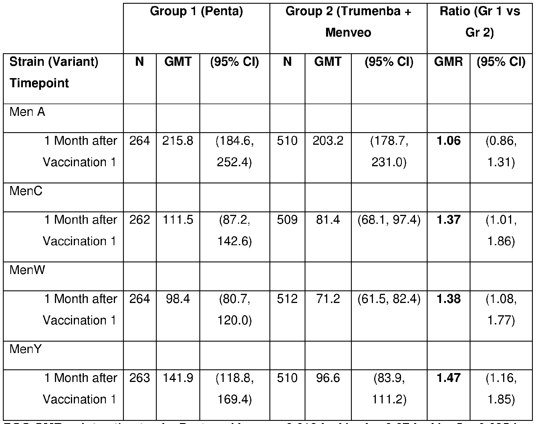 Figure imgf000084_0001