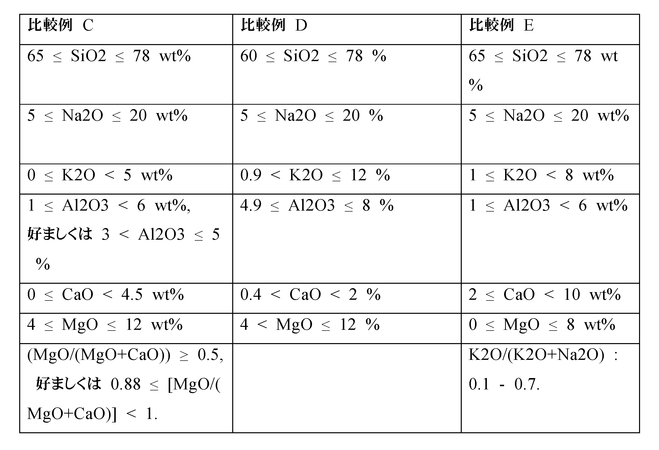 Figure 2024516143000003