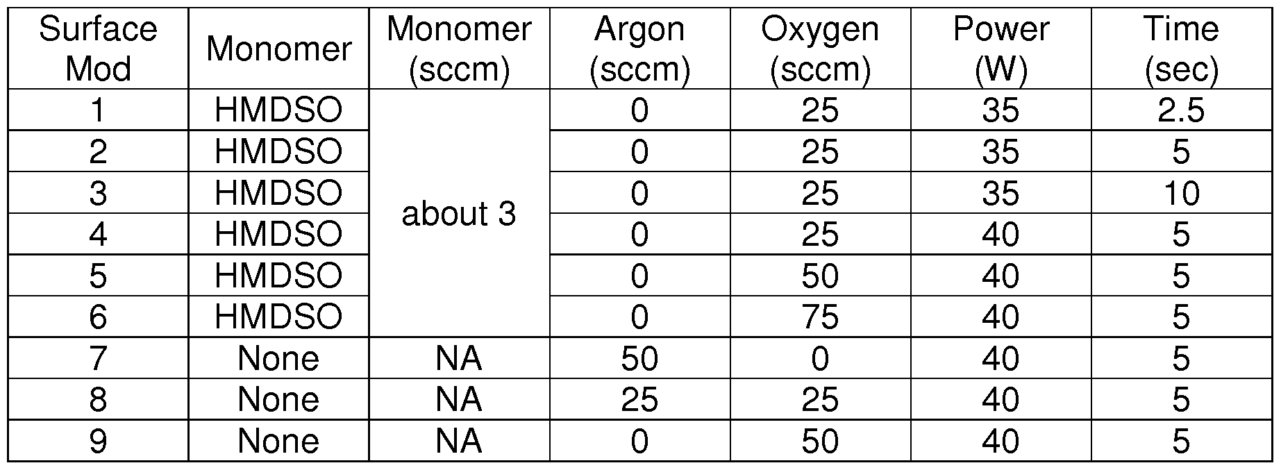 Figure imgf000102_0001
