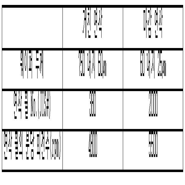 Figure 112010064226645-pat00017