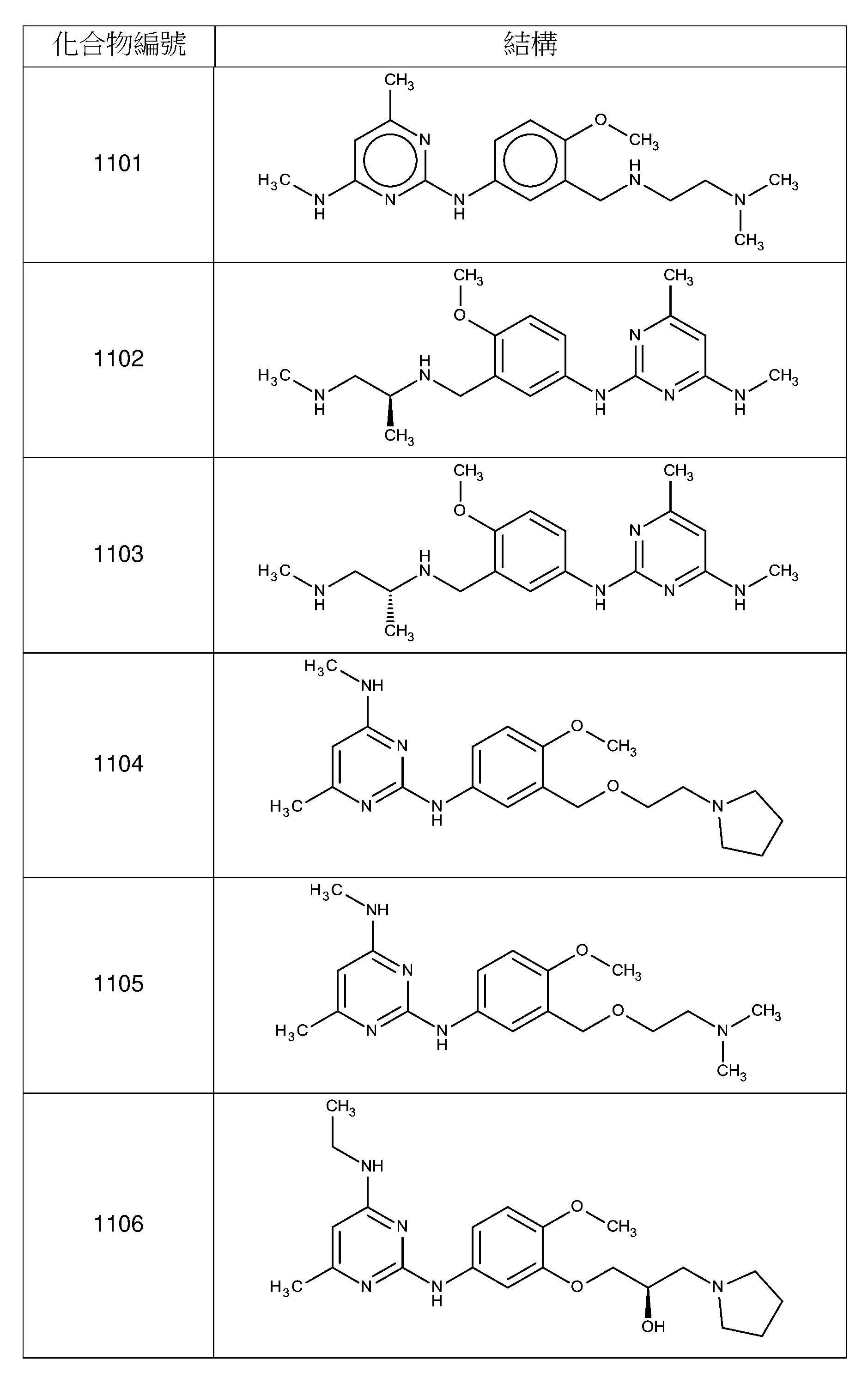 Figure 106112816-A0305-02-0717-22