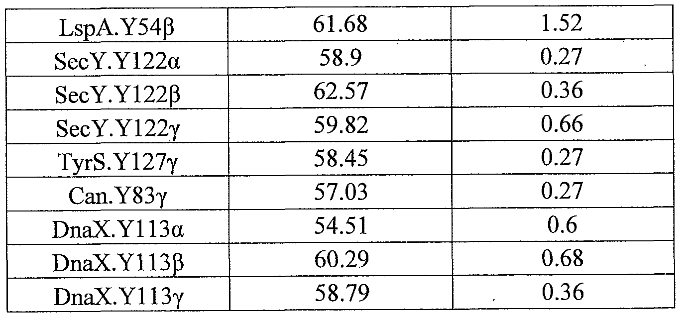 Figure imgf000083_0001