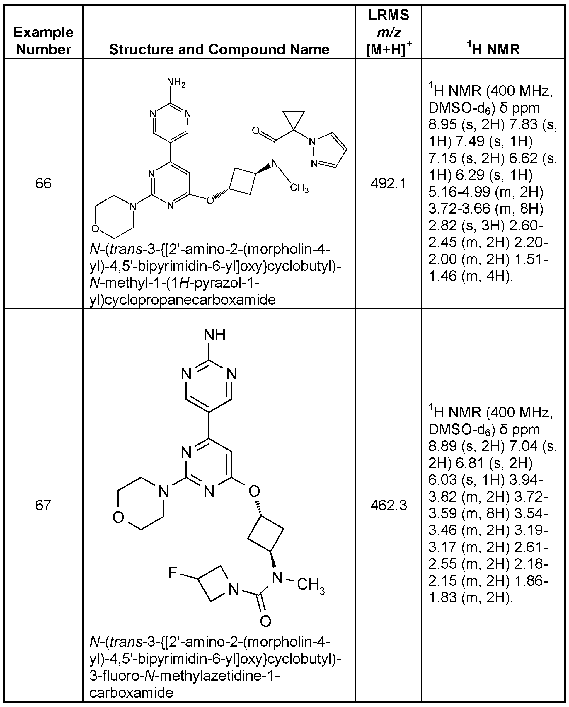 Figure imgf000130_0001