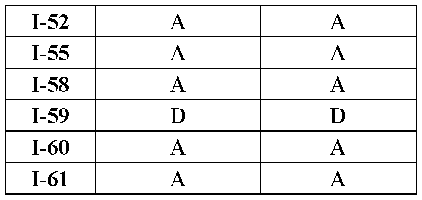 Figure imgf000445_0001