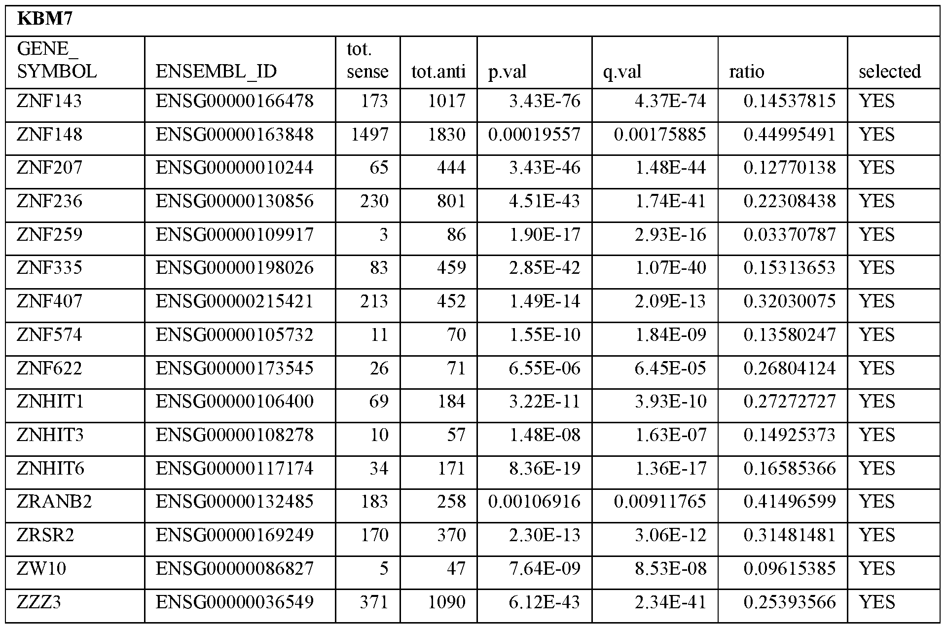Figure imgf000058_0001