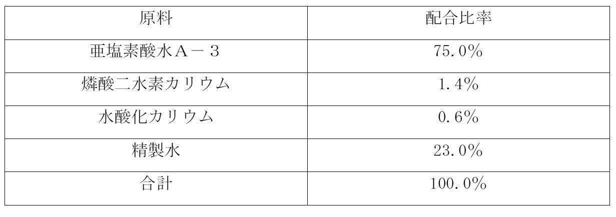 Figure 2022009591000017