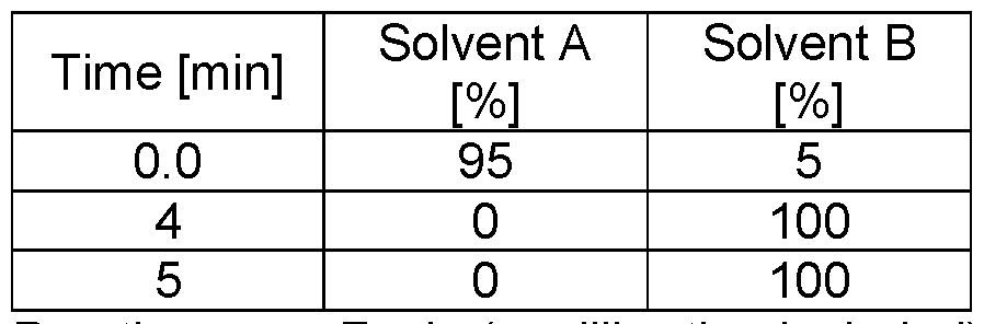 Figure imgf000112_0001