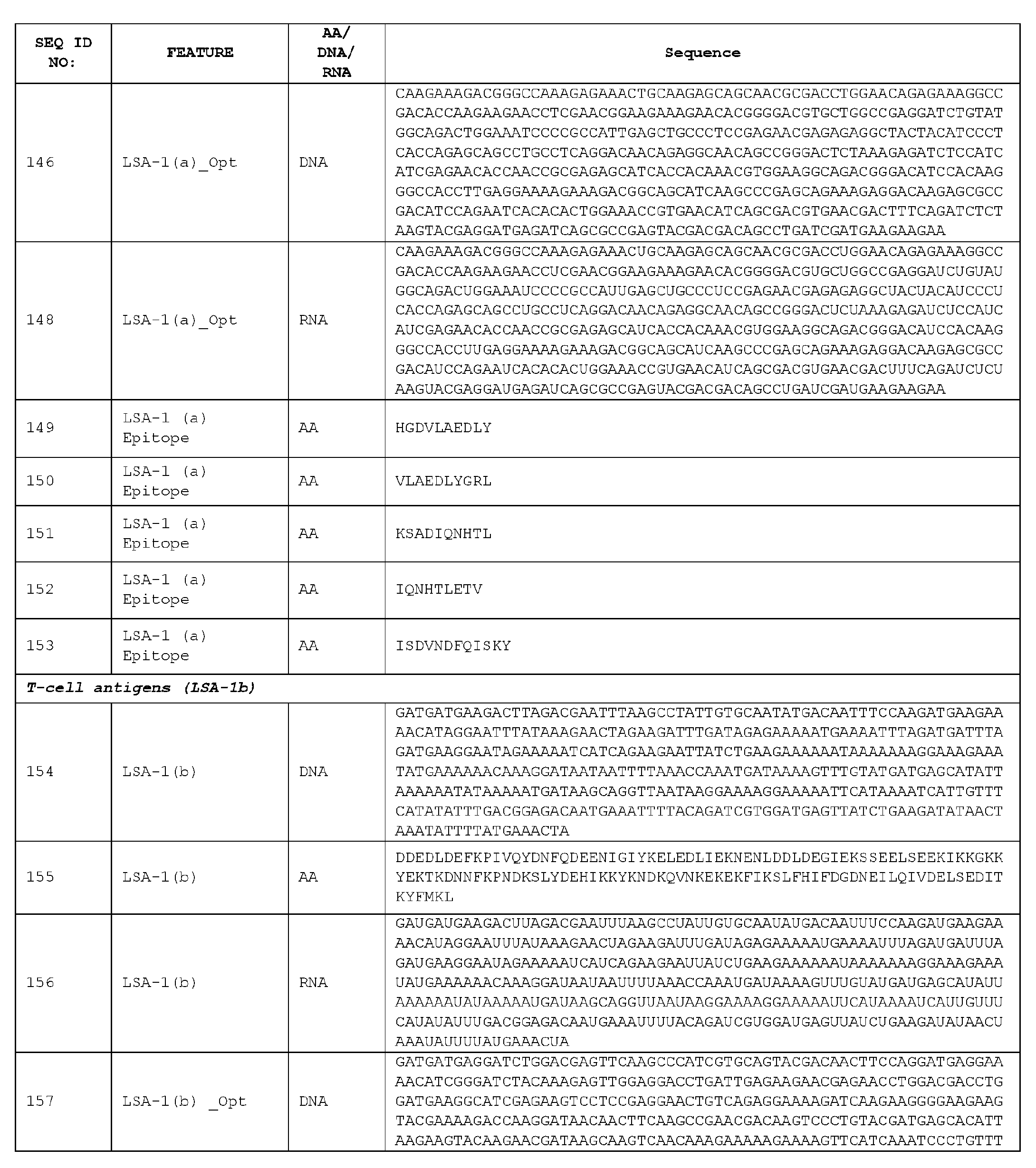 Figure imgf000391_0001