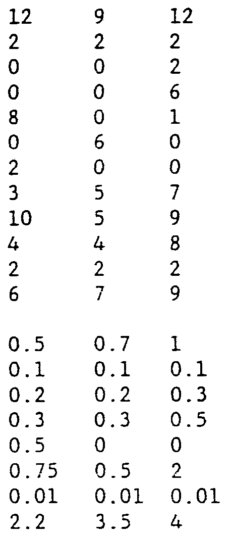 Figure imgf000032_0002