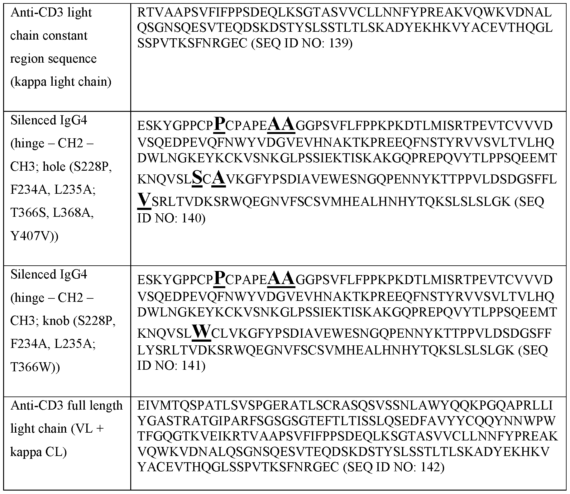 Figure imgf000052_0001