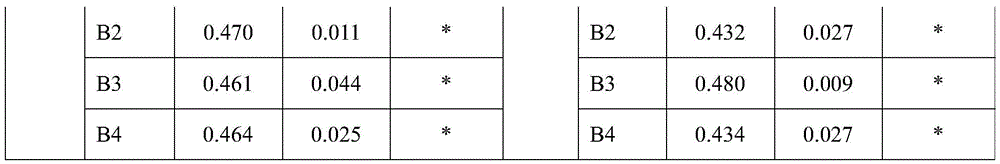 Figure BDA0002751434650000331