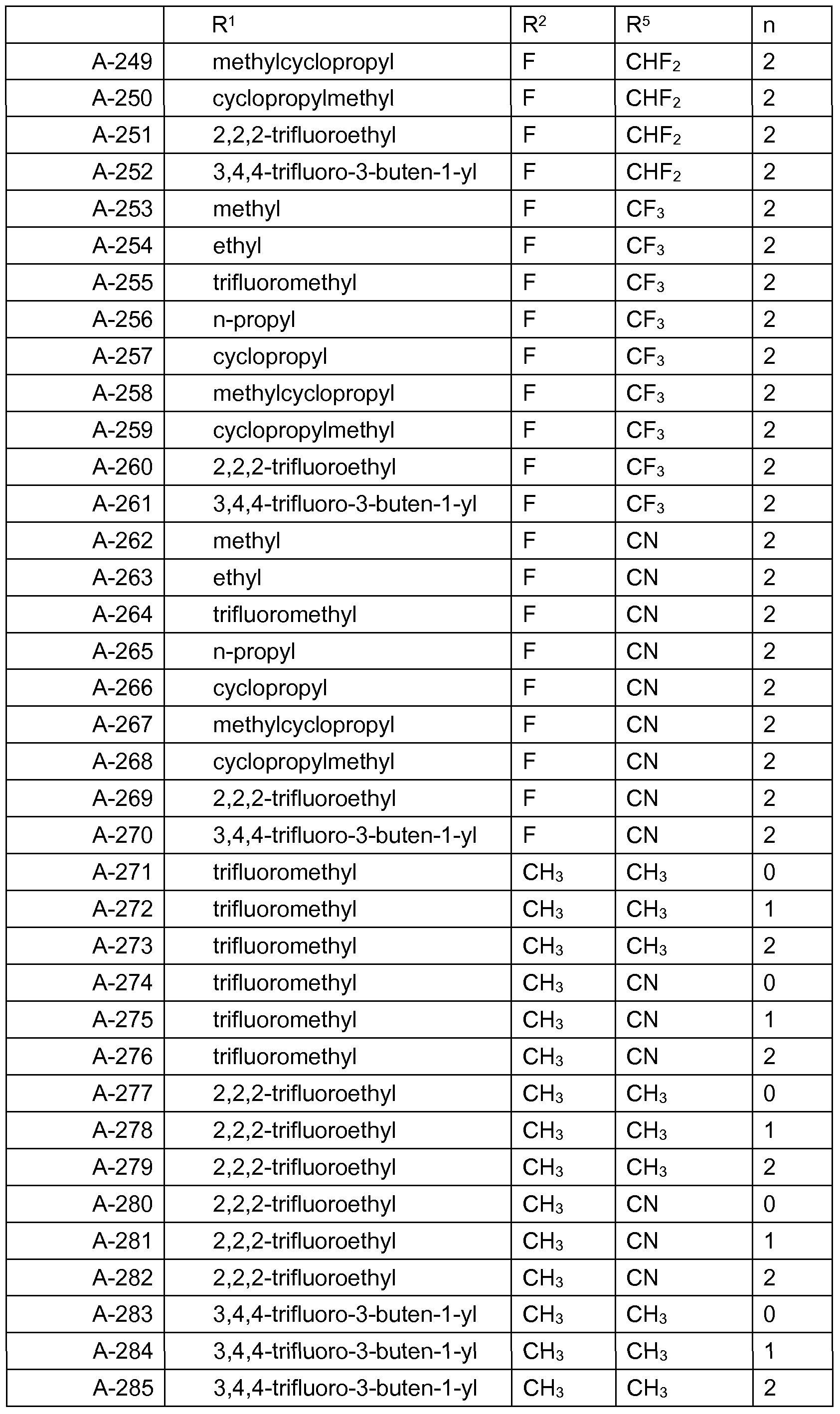 Figure imgf000025_0001