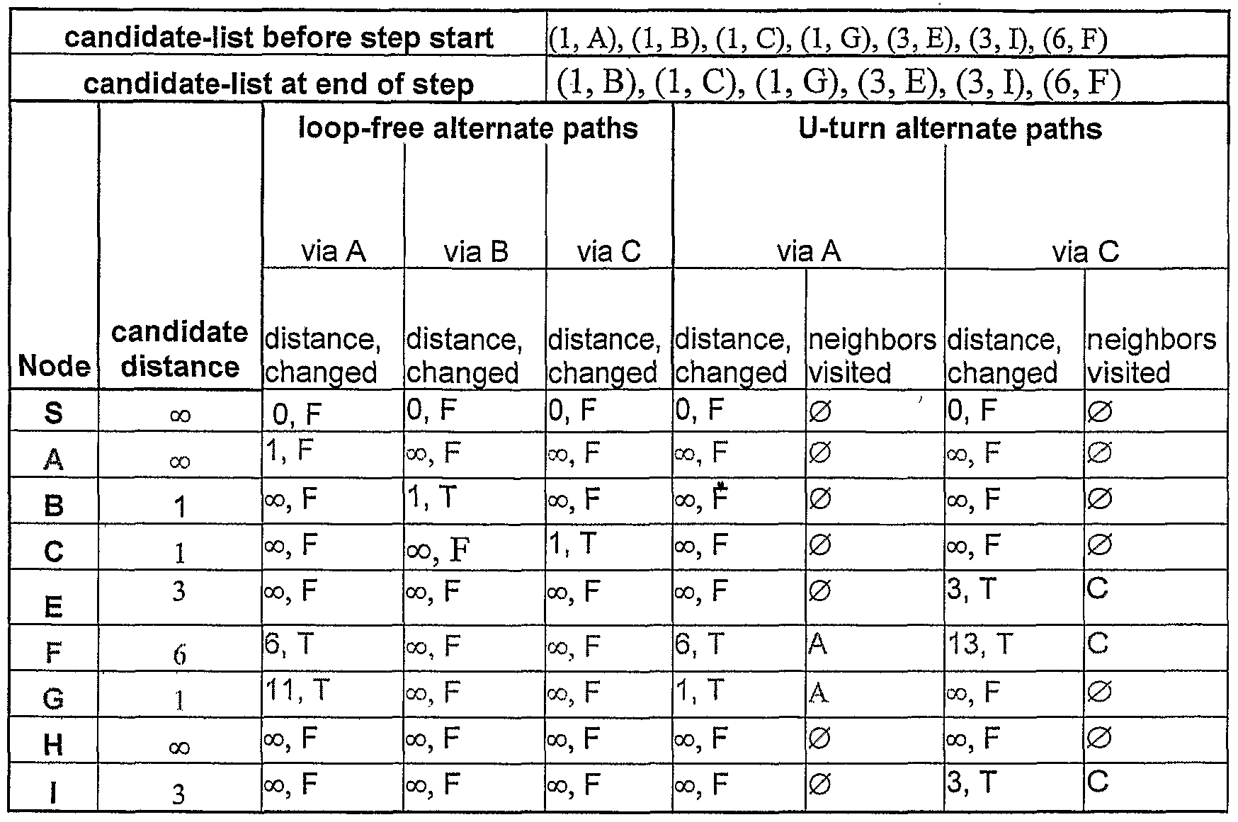 Figure imgf000094_0001