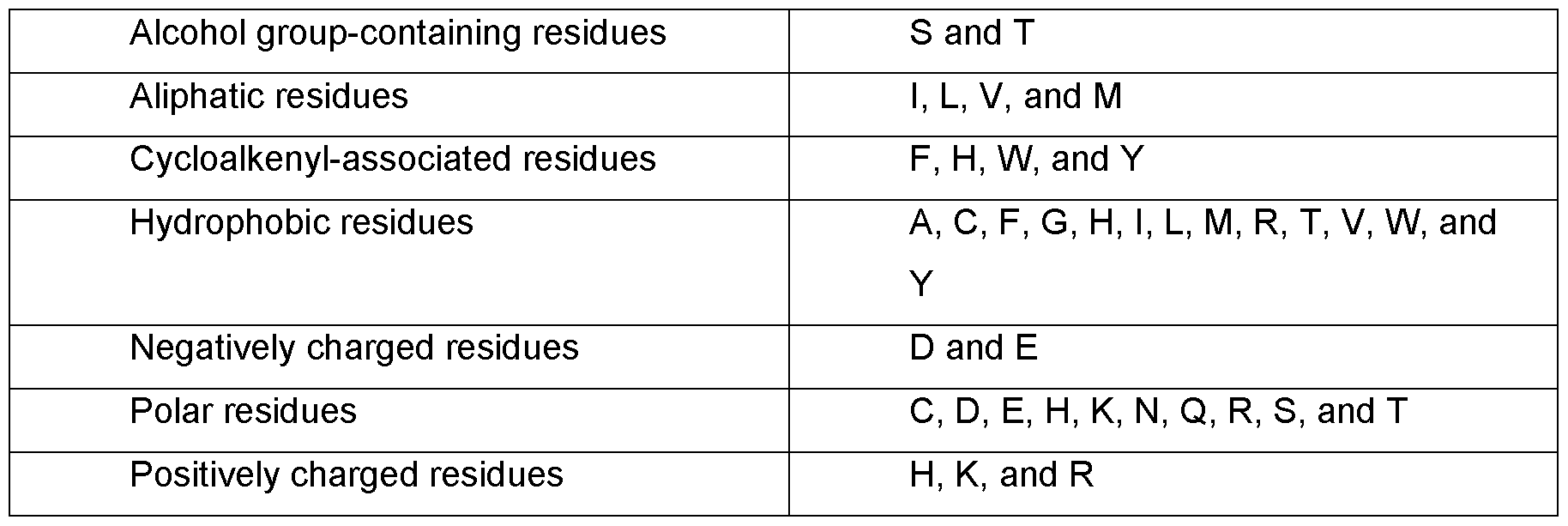 Figure imgf000015_0003