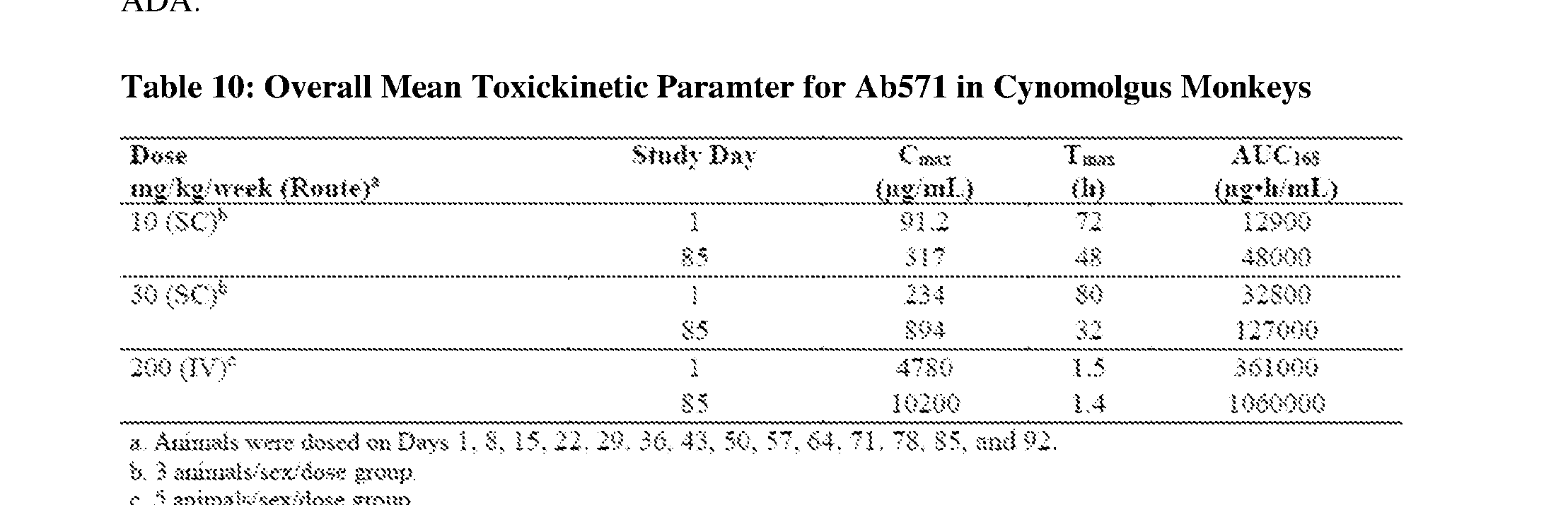 Figure imgf000162_0002