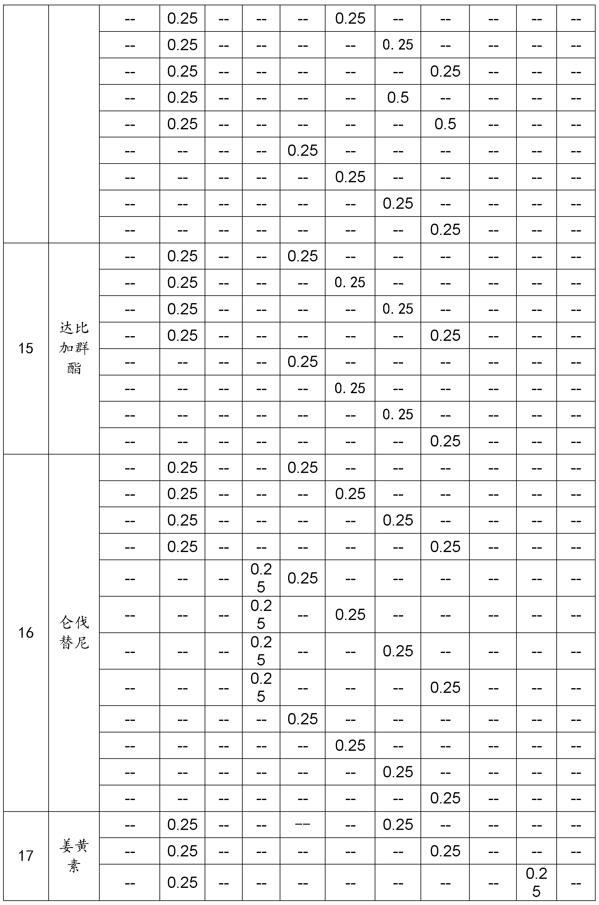 Figure PCTCN2022085860-appb-000117