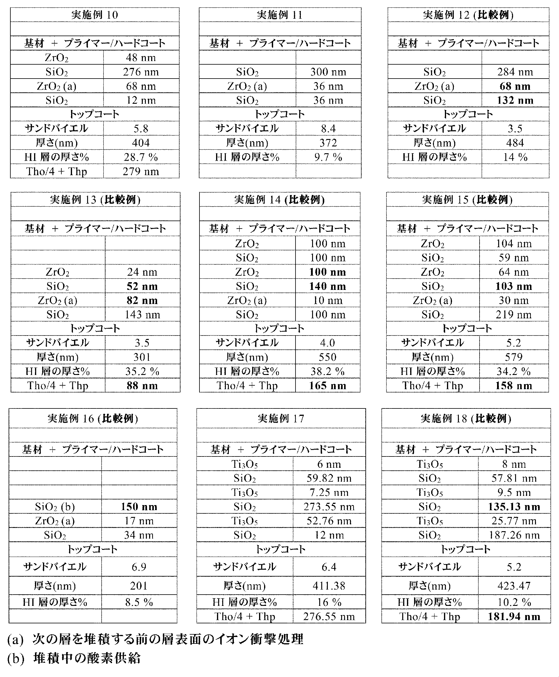 Figure 2022514021000002