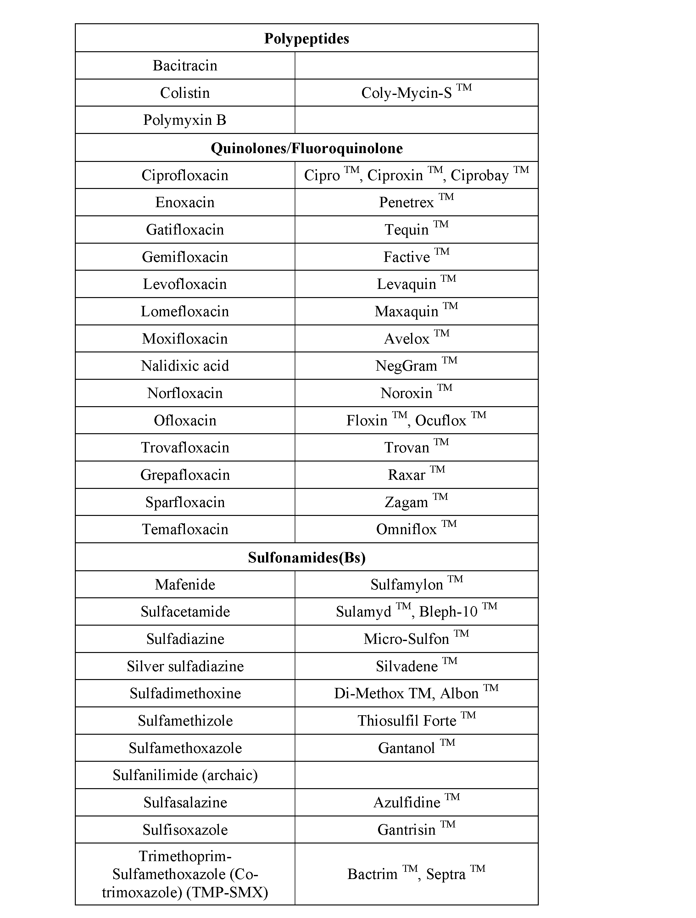Figure imgf000098_0001