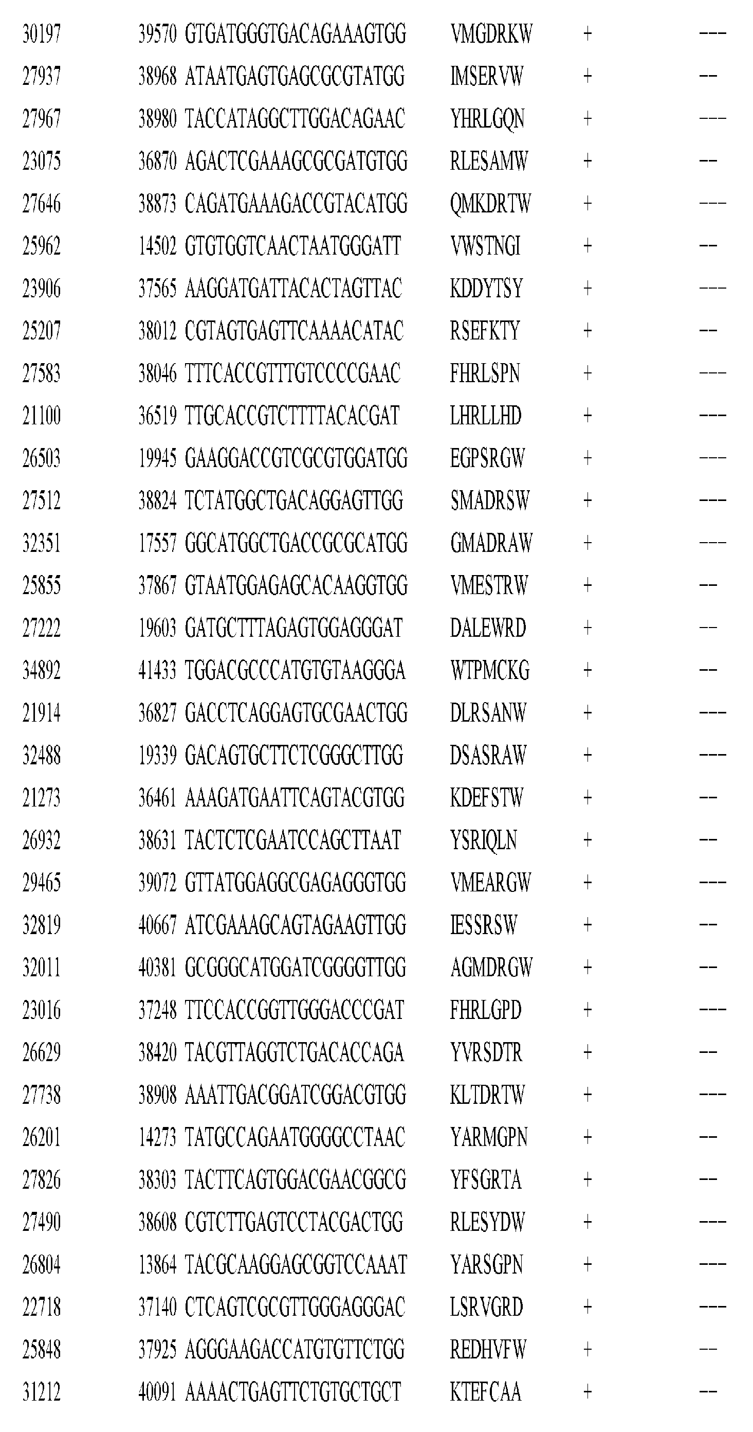 Figure imgf001183_0001