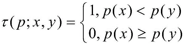 Figure BDA0001276382660000091
