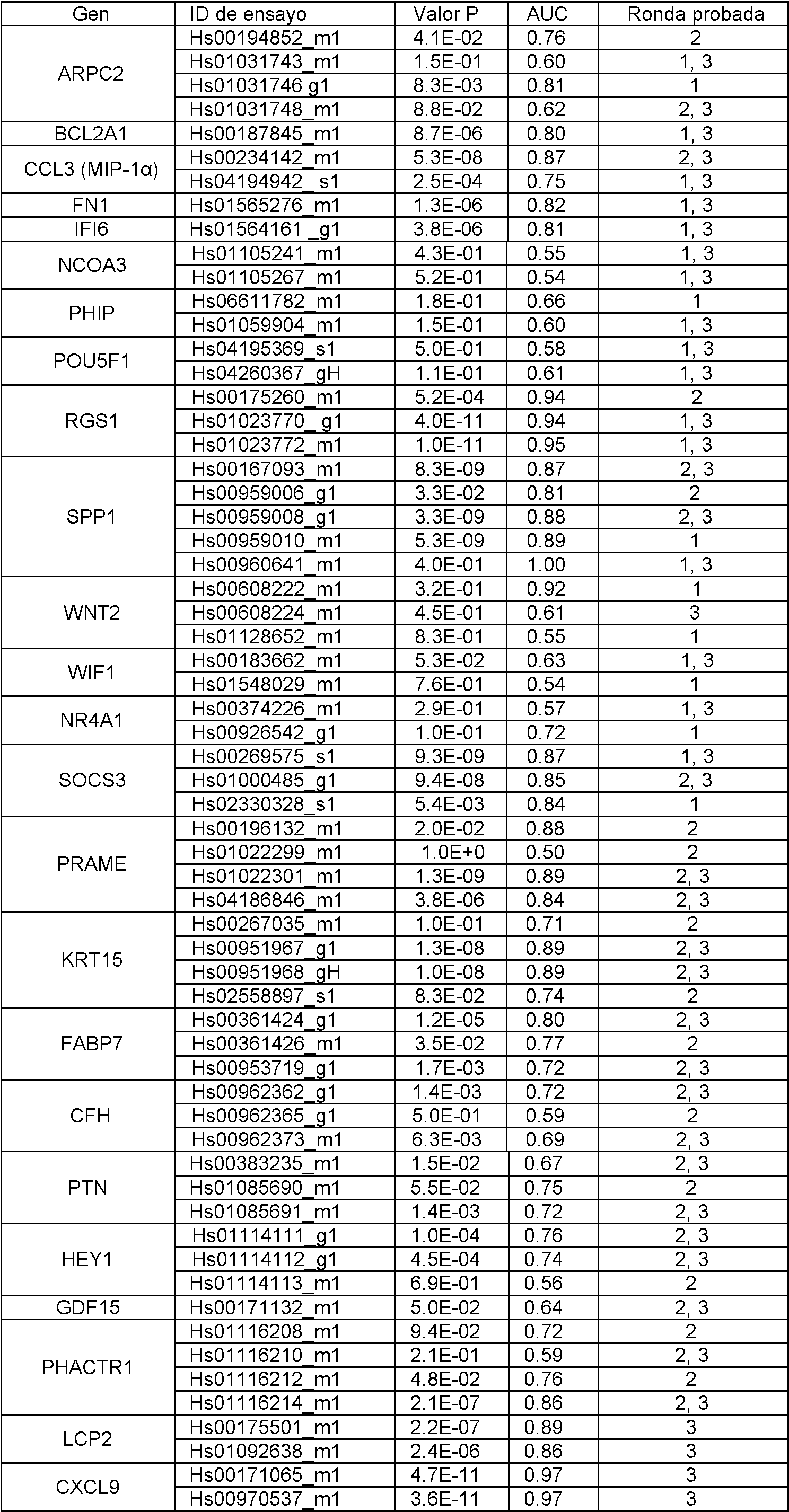 Figure imgf000032_0001