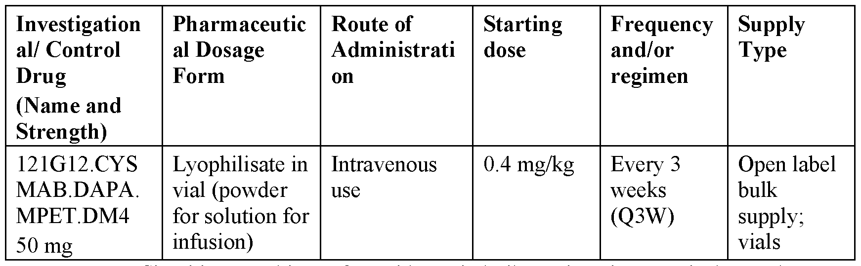 Figure imgf000260_0001