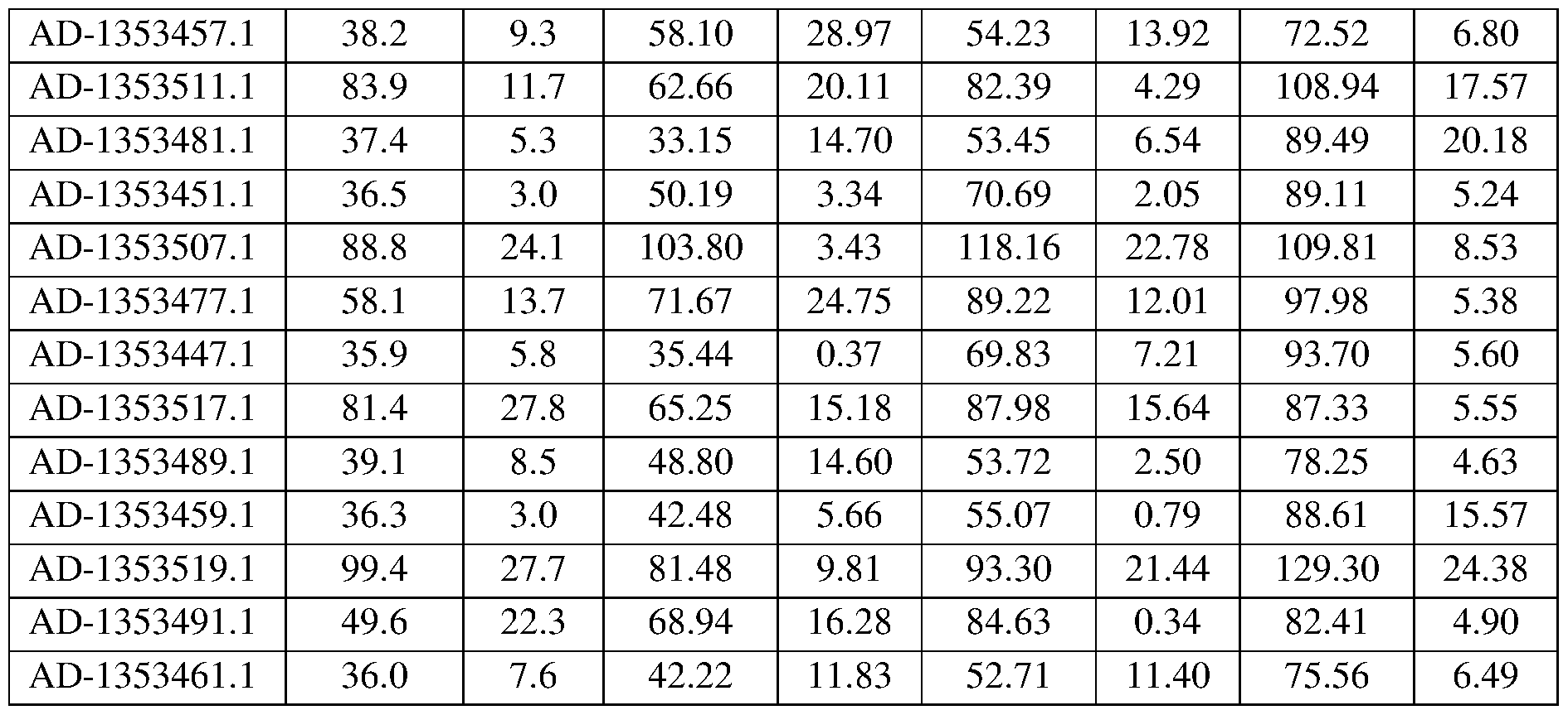 Figure imgf000432_0001
