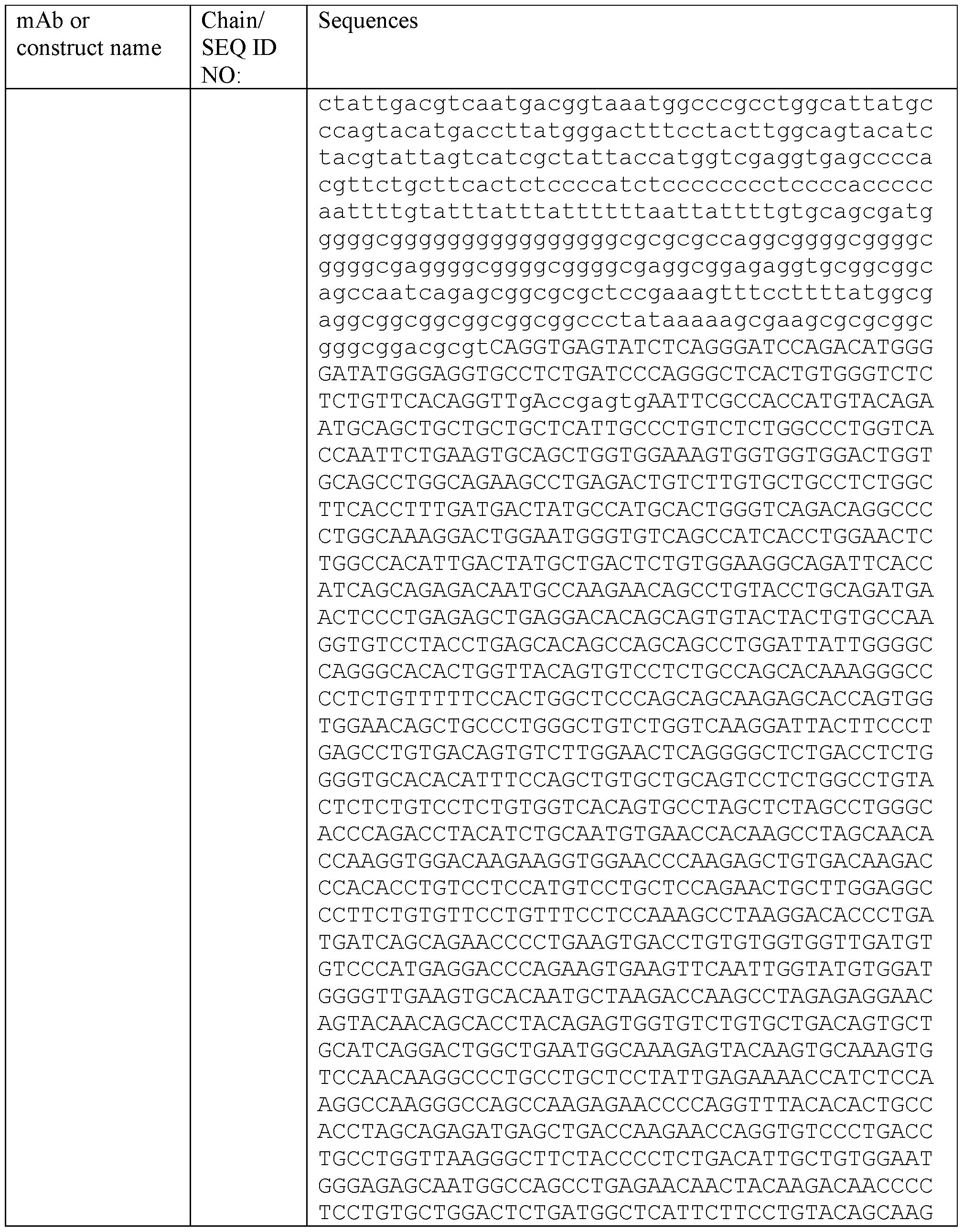 Figure imgf000138_0001