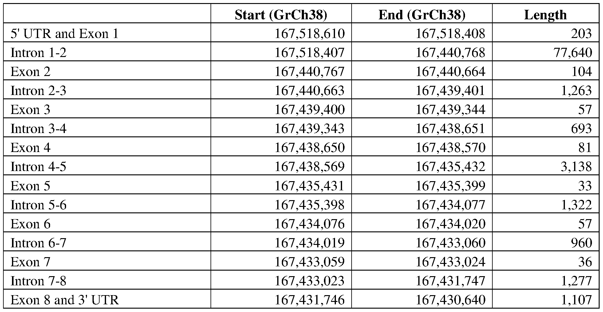 Figure imgf000040_0001
