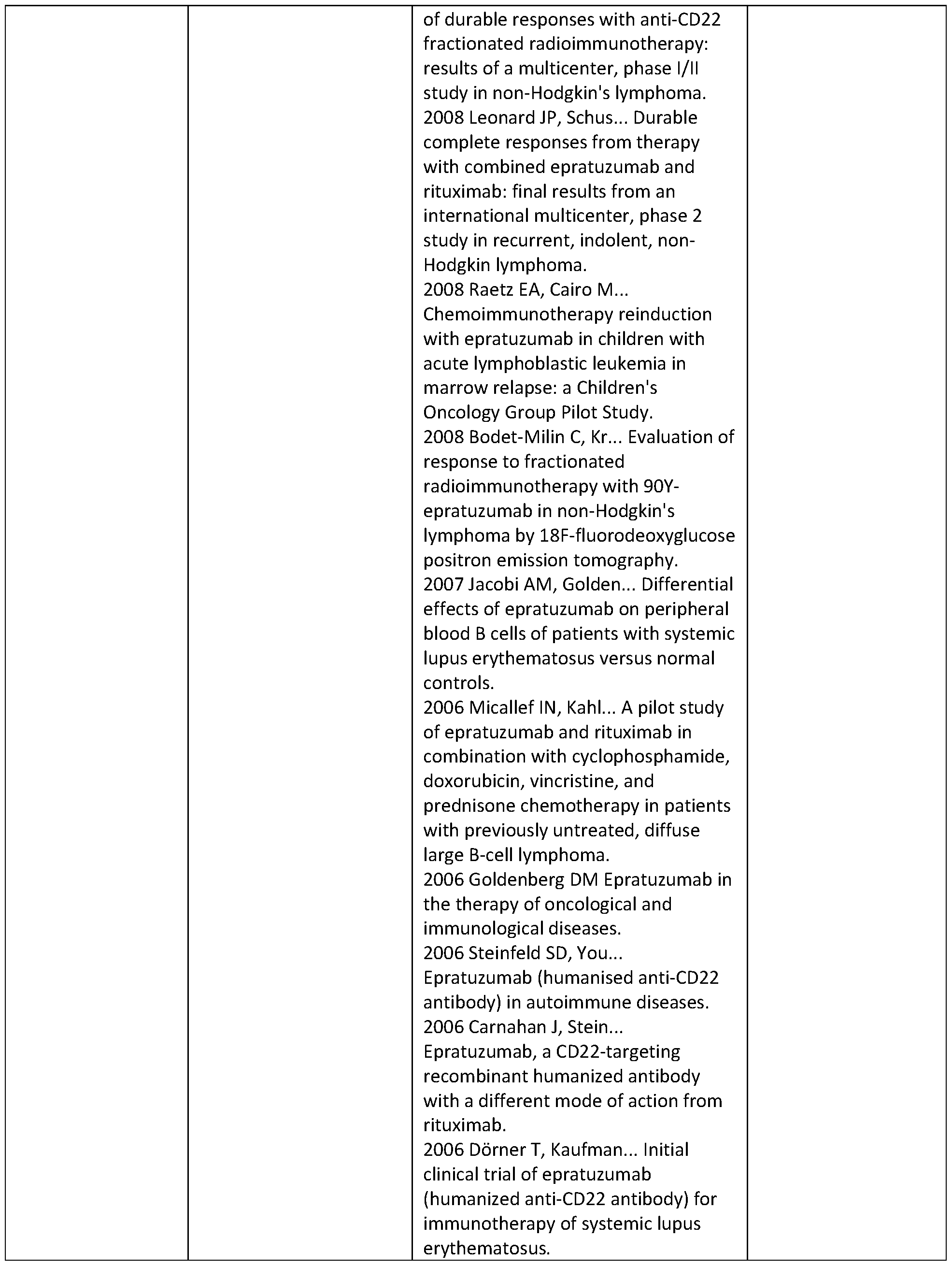 Figure imgf000289_0001