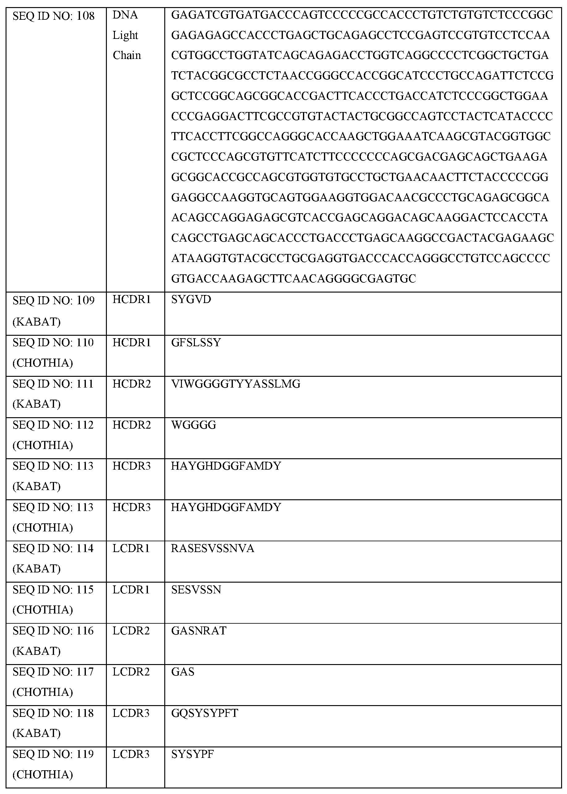 Figure imgf000071_0001