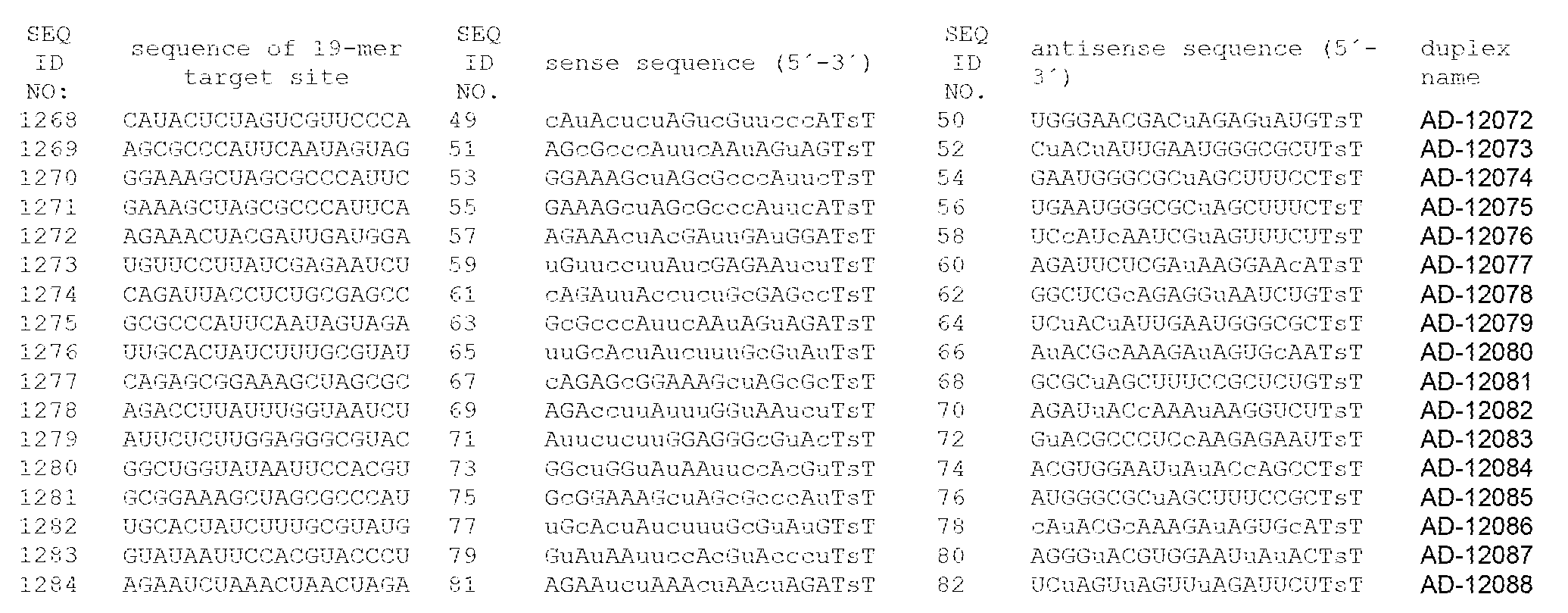 Figure imgf000095_0003