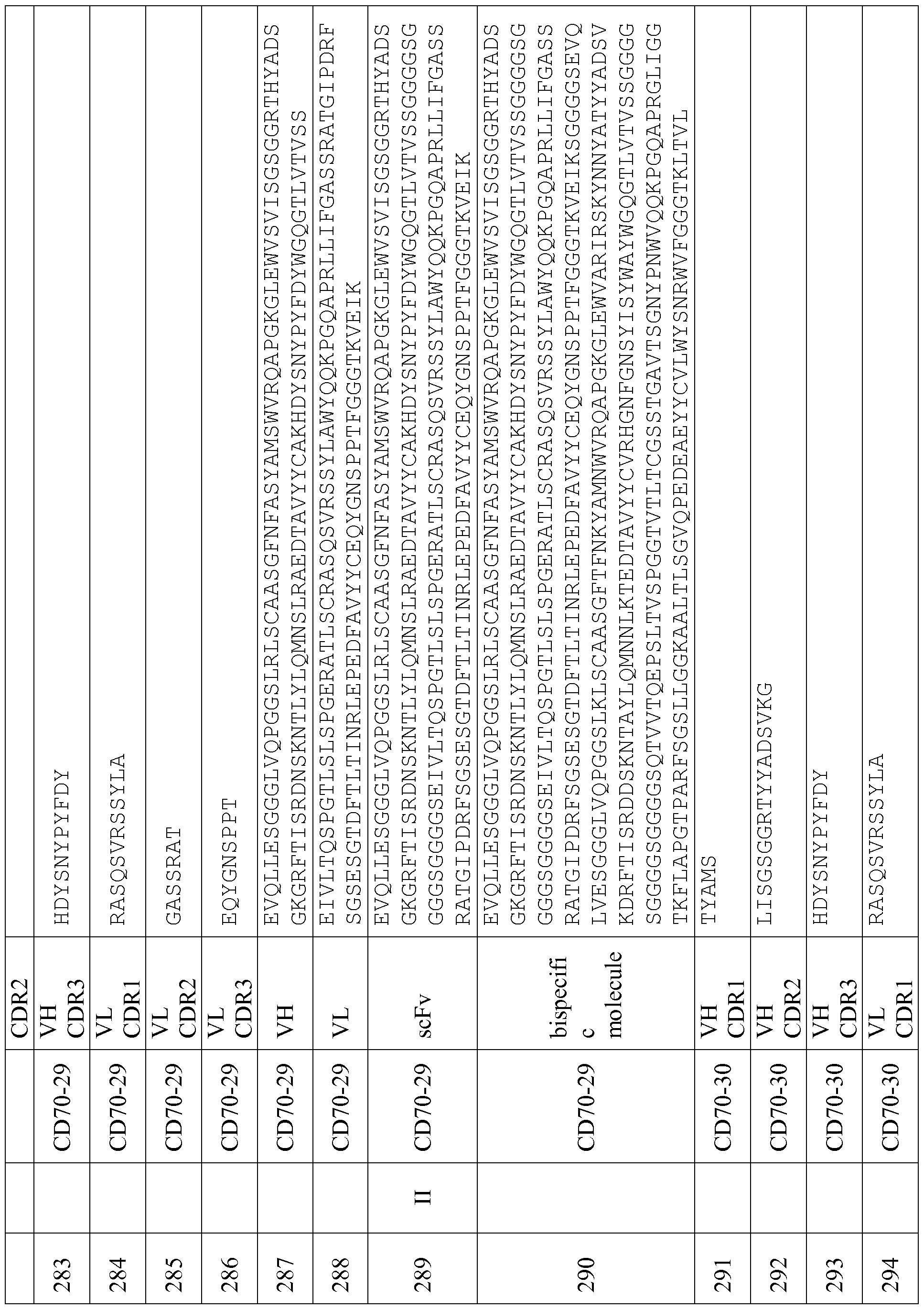 Figure imgf000164_0001