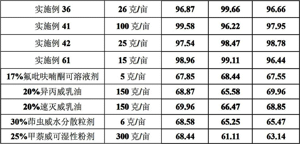 Figure BDA00002164287000221