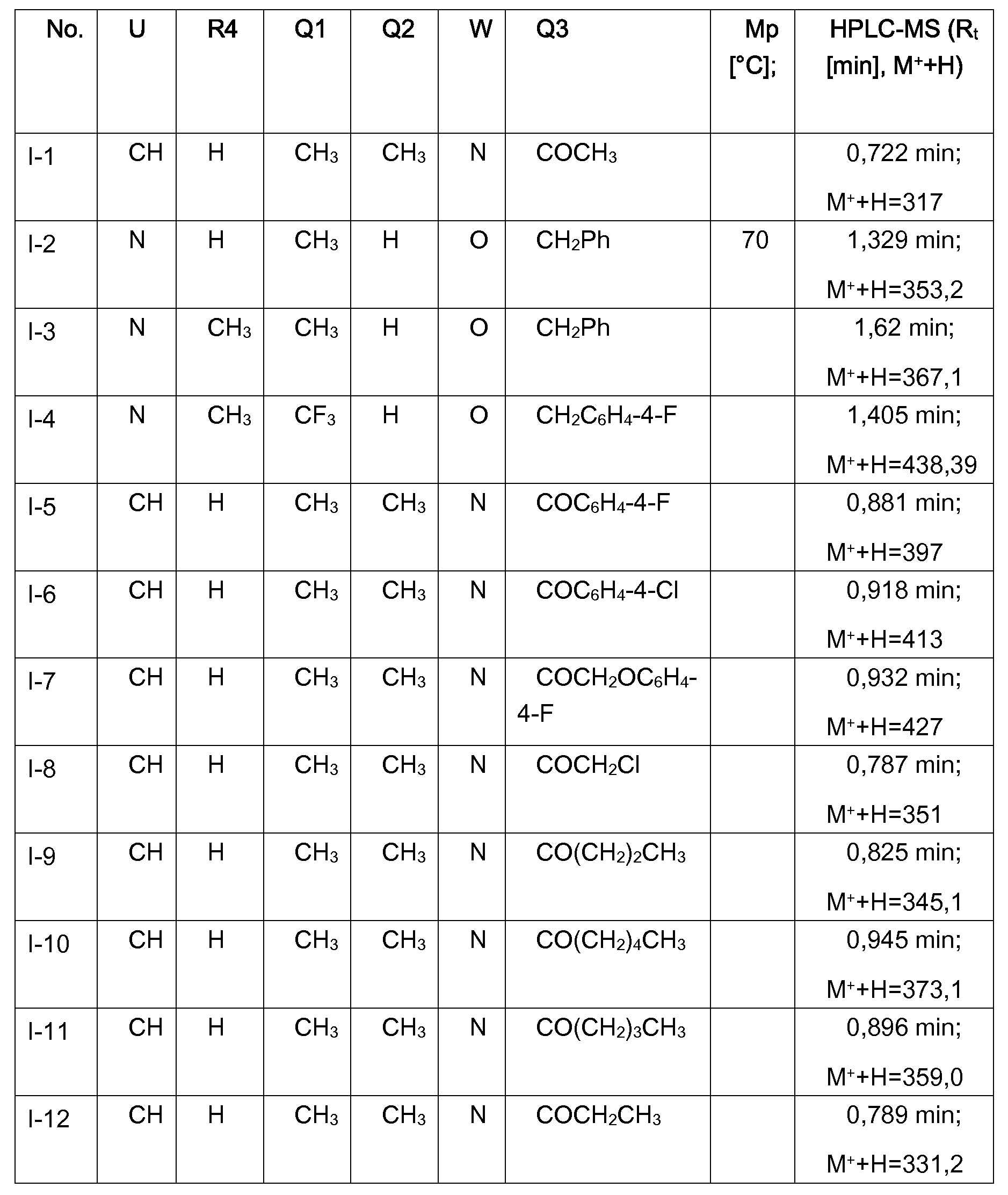 Figure imgf000191_0002