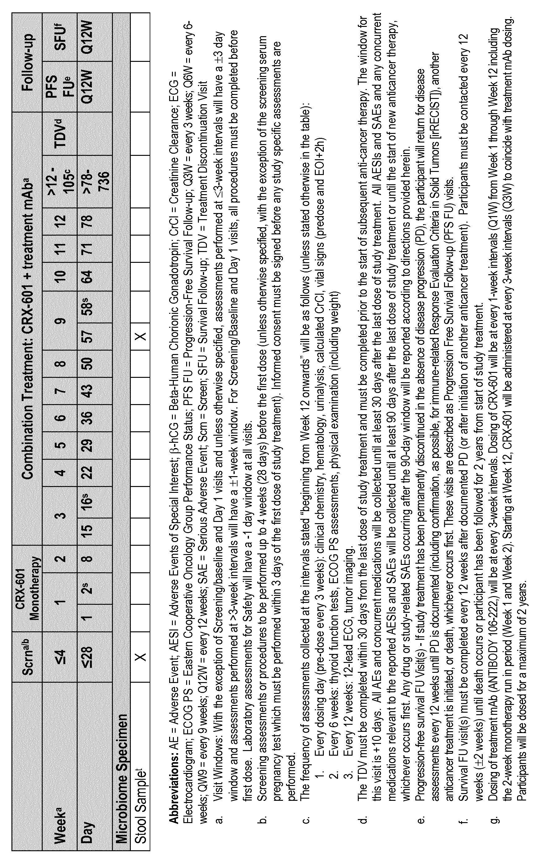 Figure imgf000098_0001