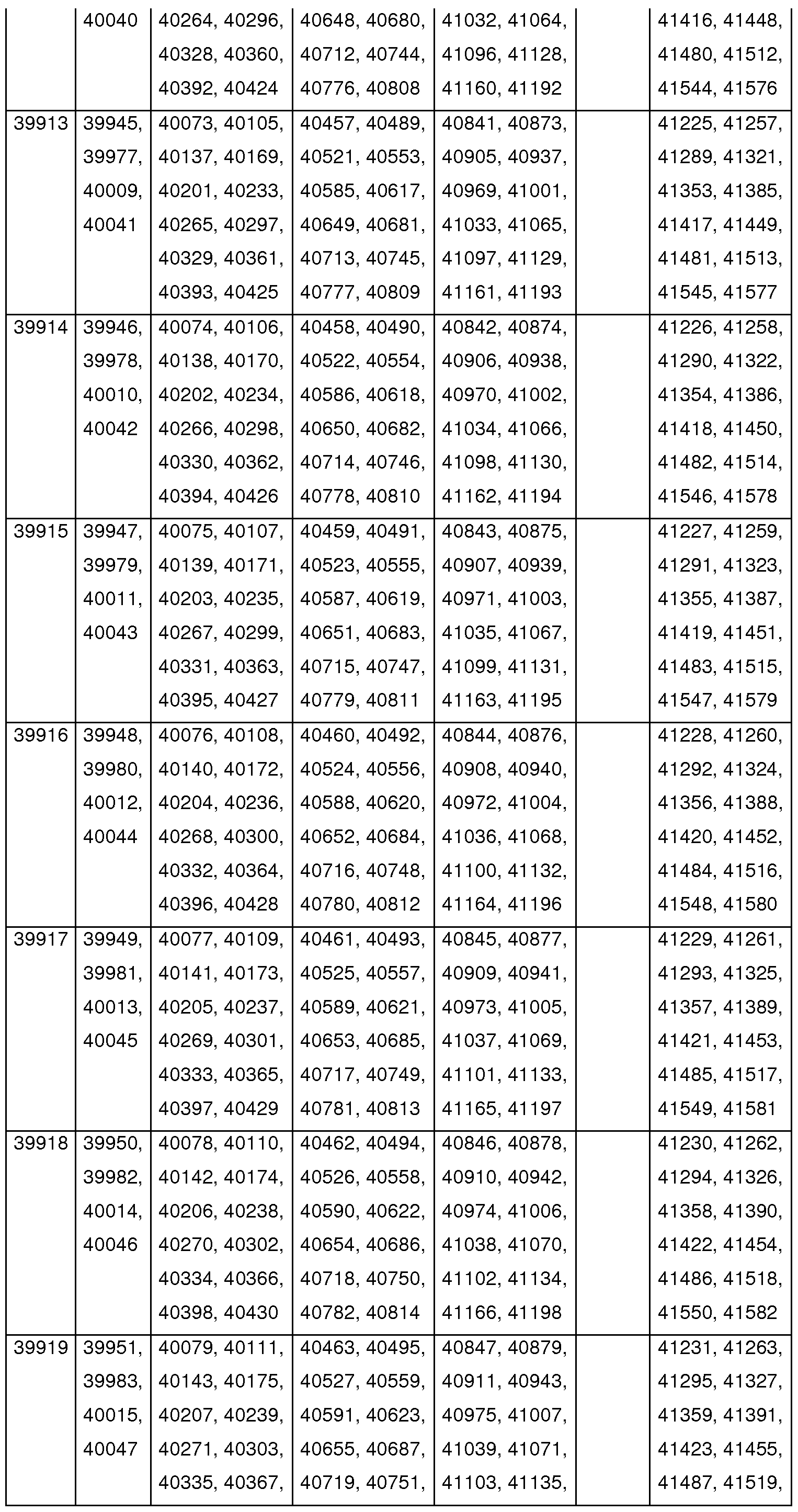 Figure imgf000122_0001