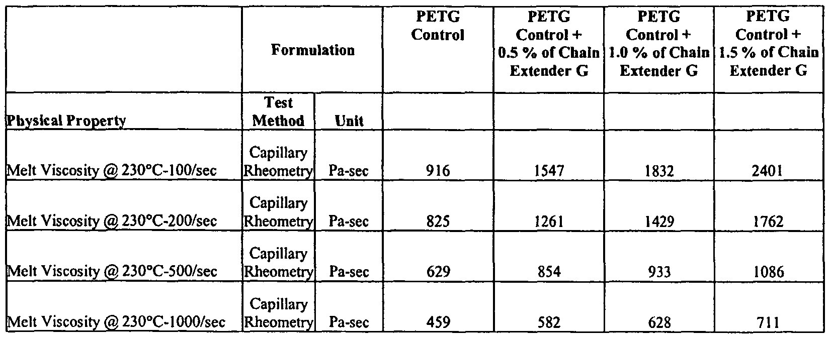 Figure imgf000046_0002