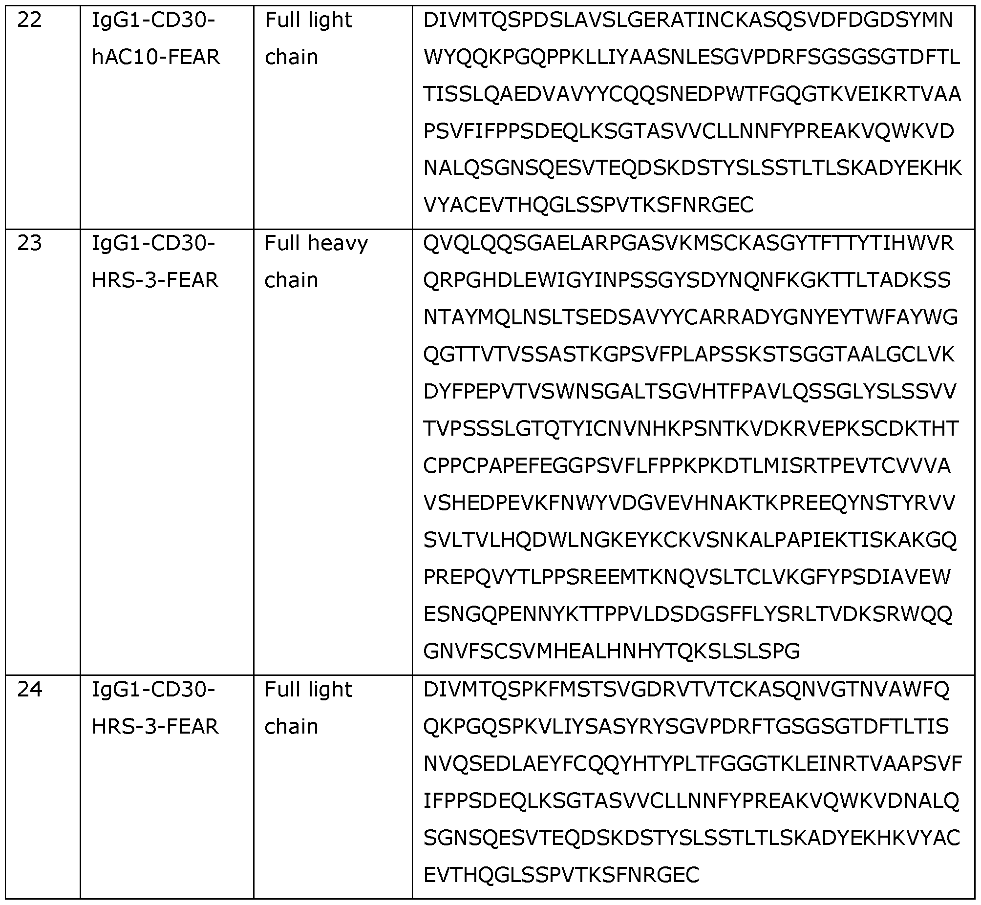Figure imgf000025_0001
