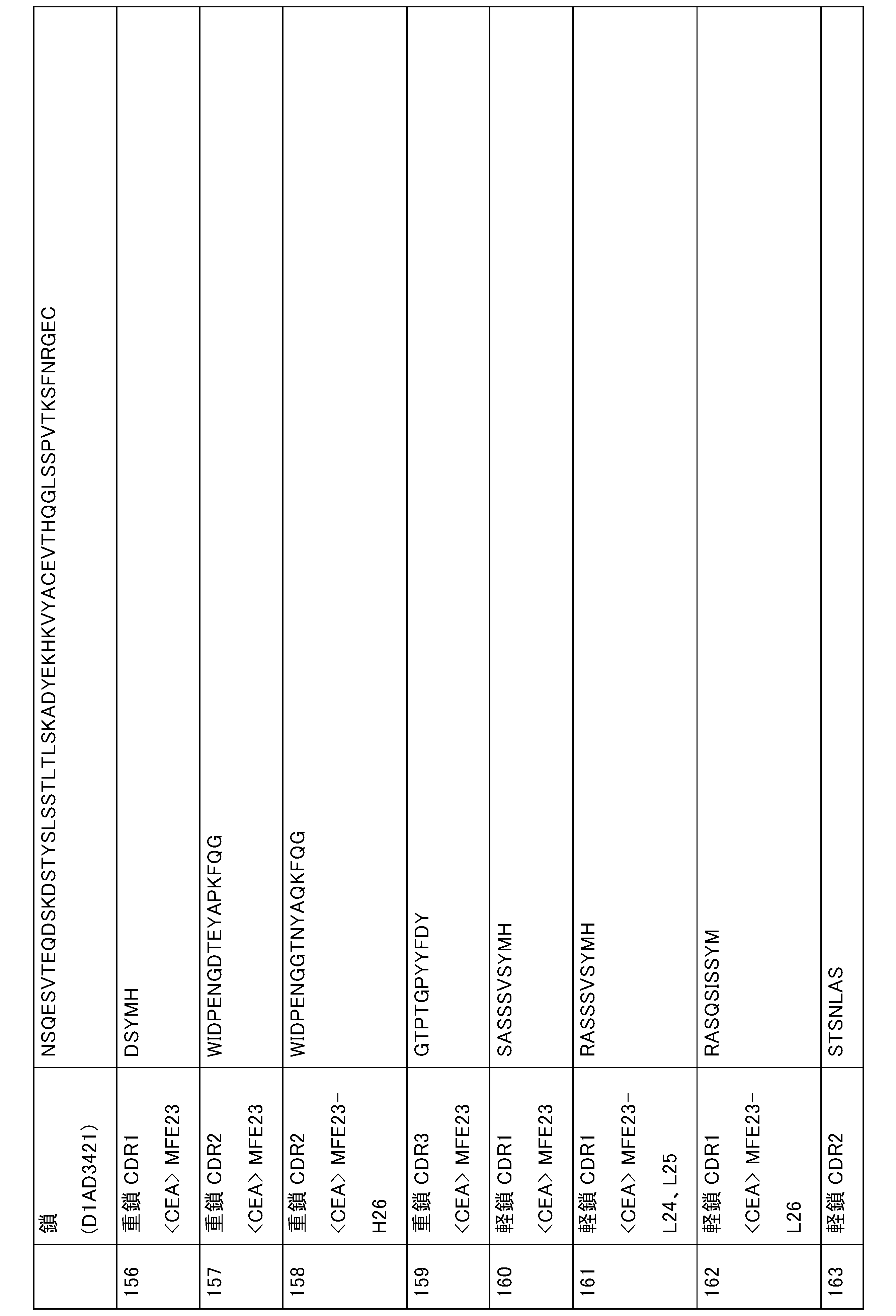 Figure 2022540610000031