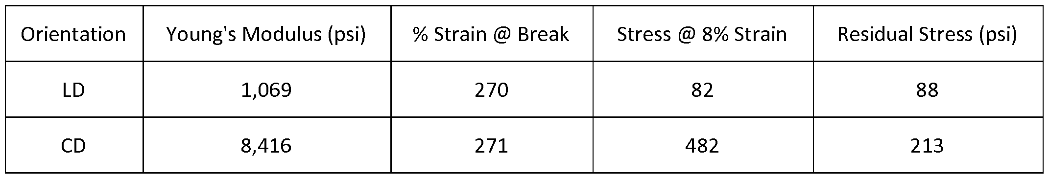Figure imgf000051_0001