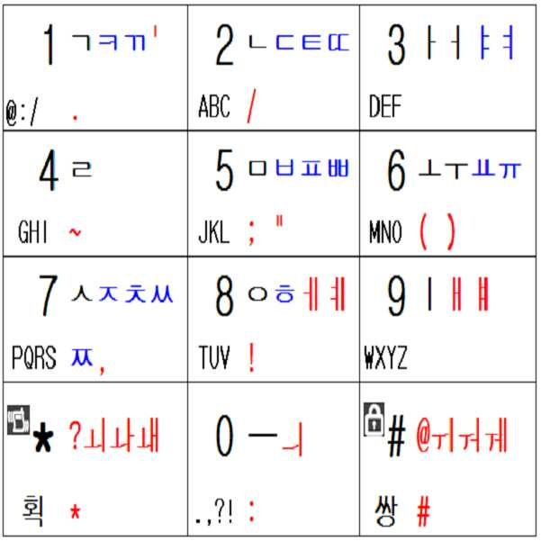 Figure 112008086528955-PAT00089