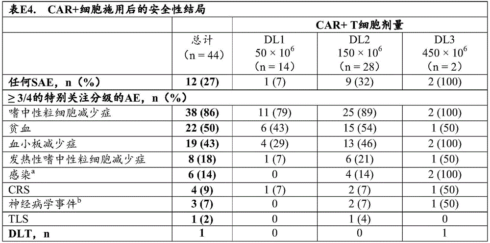 Figure BDA0003980595070001443