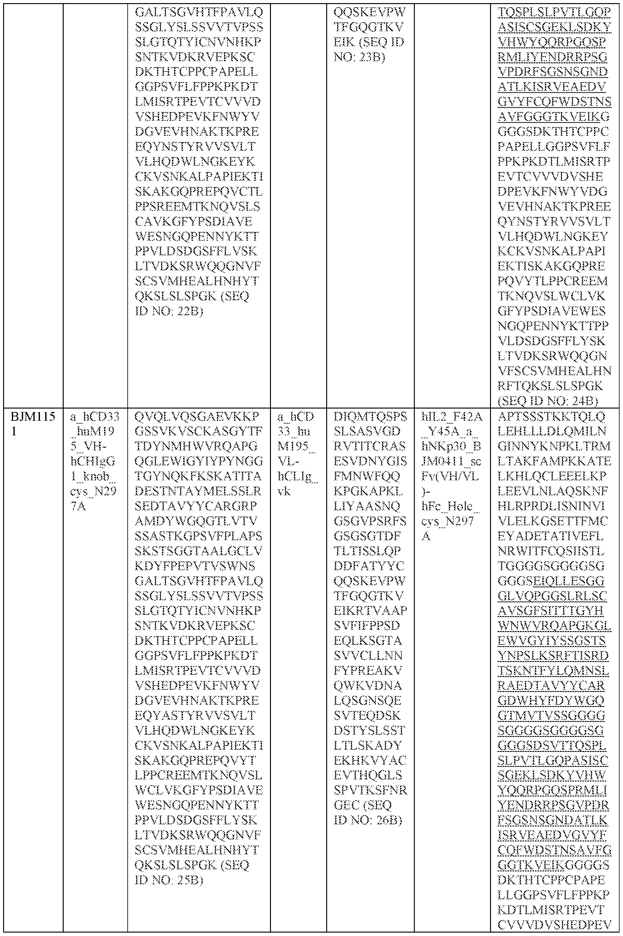 Figure imgf000054_0001