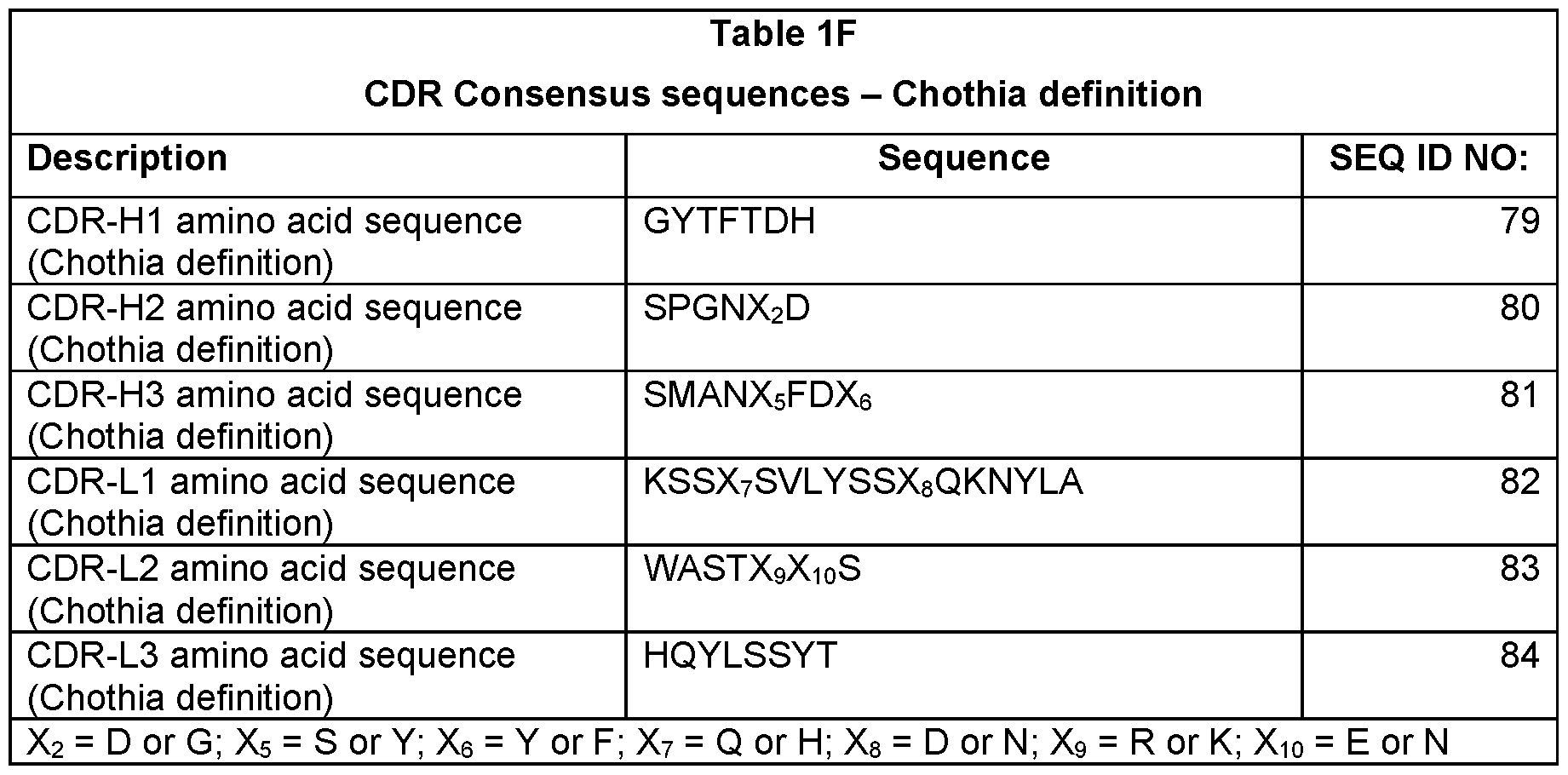Figure imgf000012_0003