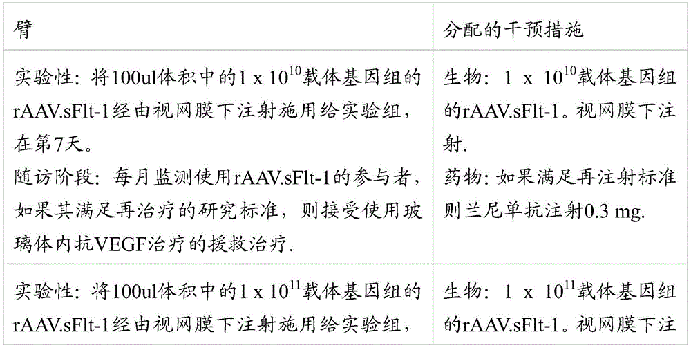 Figure BDA0003676171520000921